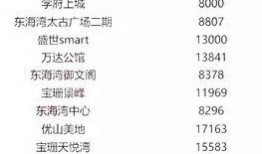 爆料新闻有多少钱,揭秘巨额财富背后的惊人真相